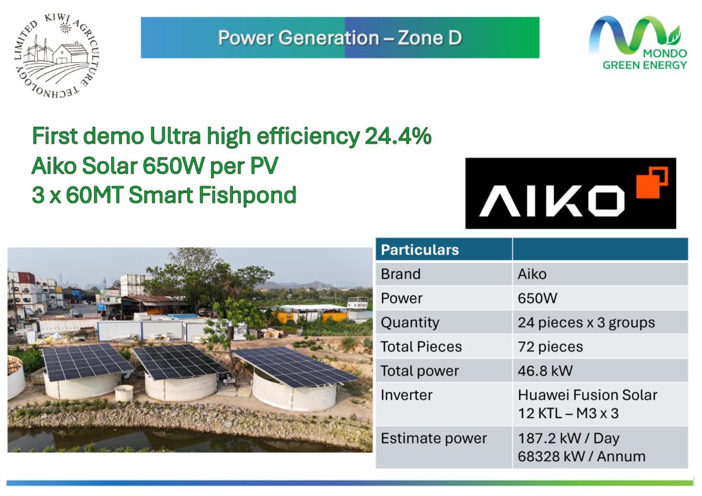 KATL SOLAR POWER GENERATION INTRODUCTION by Mondo Green Energy_page-0008