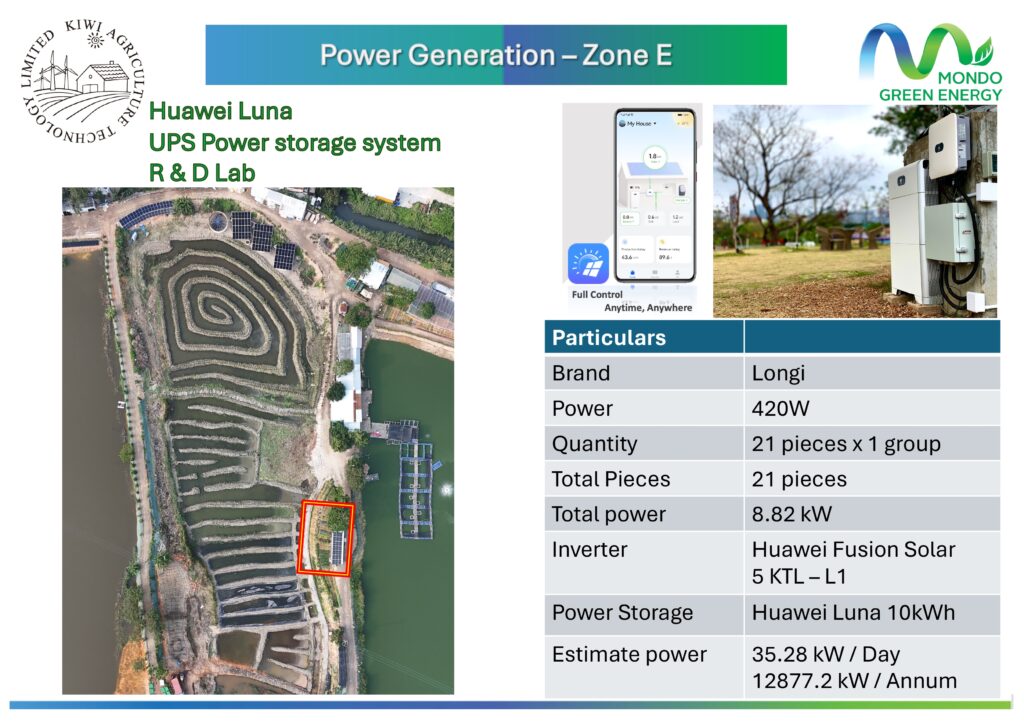 KATL SOLAR POWER GENERATION INTRODUCTION by Mondo Green Energy_page-0009