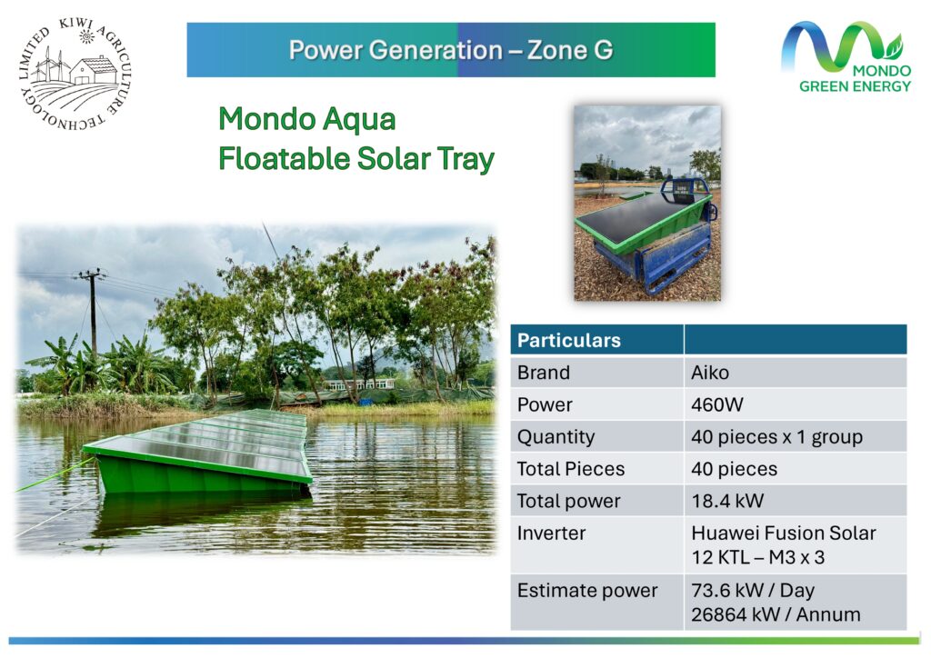 KATL SOLAR POWER GENERATION INTRODUCTION by Mondo Green Energy_page-0011